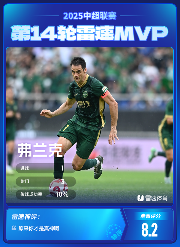 德宏信投 雷速中超评选：雨战读秒绝平海港，弗兰克当选第14轮MVP