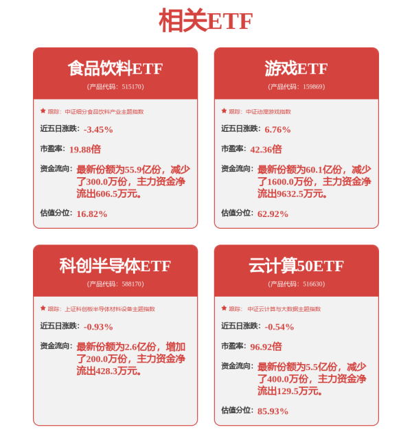 牛达人配资 港股收评：三大指数均跌超1%，油气、黄金股逆市大涨