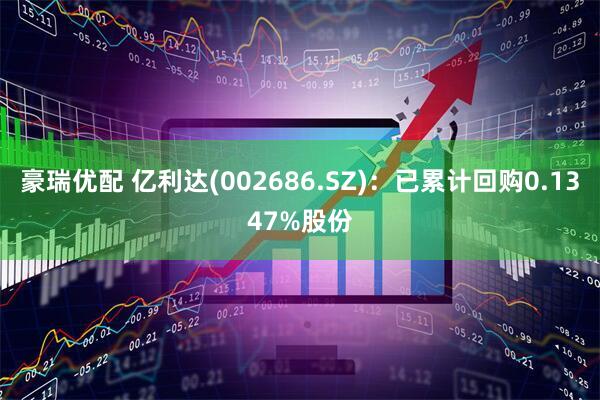 豪瑞优配 亿利达(002686.SZ)：已累计回购0.1347%股份