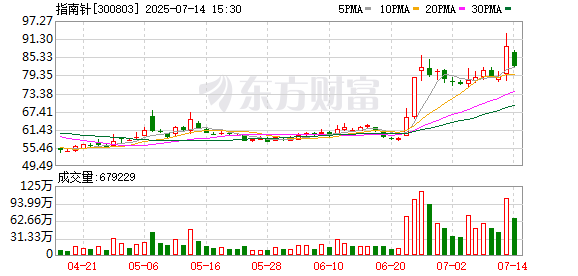 K图 300803_0