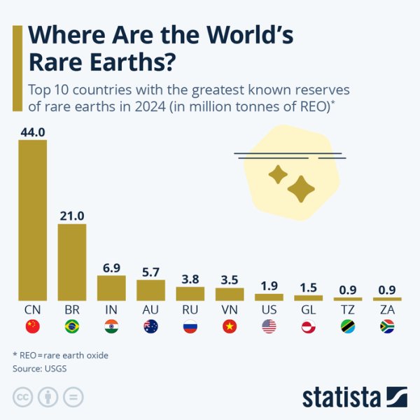 东兴证券 两家美企联手押注的色谱法 能撑起美国的稀土梦吗？