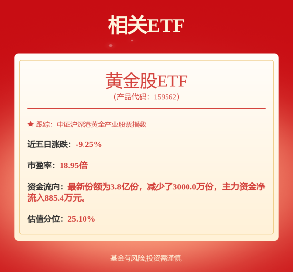 方圆之道 港股午评：恒指涨0.69%，国际金价强势黄金股大涨，航空股、濠赌股、稀土股齐涨