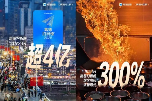 速配发金融网 “高德扫街榜”23天斩获4亿用户，本地生活酣战再起