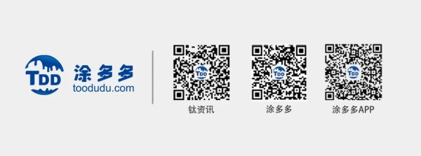 真牛所配资 惠云钛业：“一种改性钛白粉及其制备方法和应用”取得专利证书